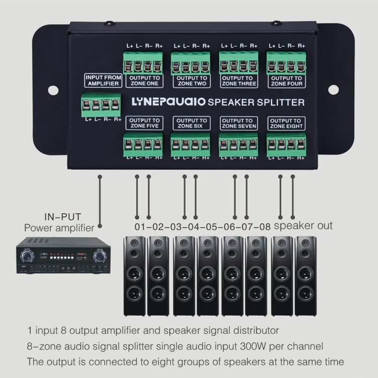 1 In 8 Out Amplifier & Speaker Distributor - 300W